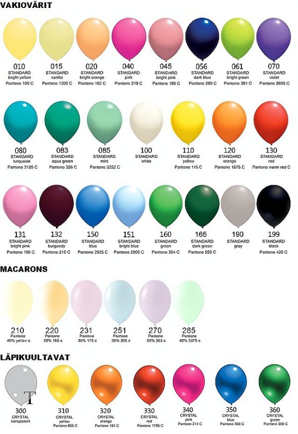 Värikartta kumipalloihin