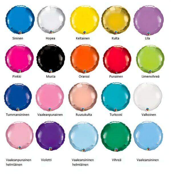 Foliopallojen värikartta